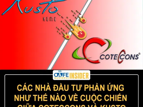 Kỳ 2: Các nhà đầu tư phản ứng như thế nào về cuộc chiến giữa Coteccons và Kusto